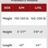 Ultra-Cozy Bathrobes for Women